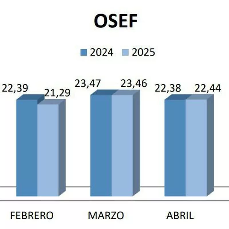 Imagen relacionada